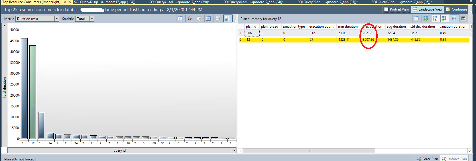 Query Store first graph