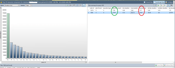 Query Store second graph