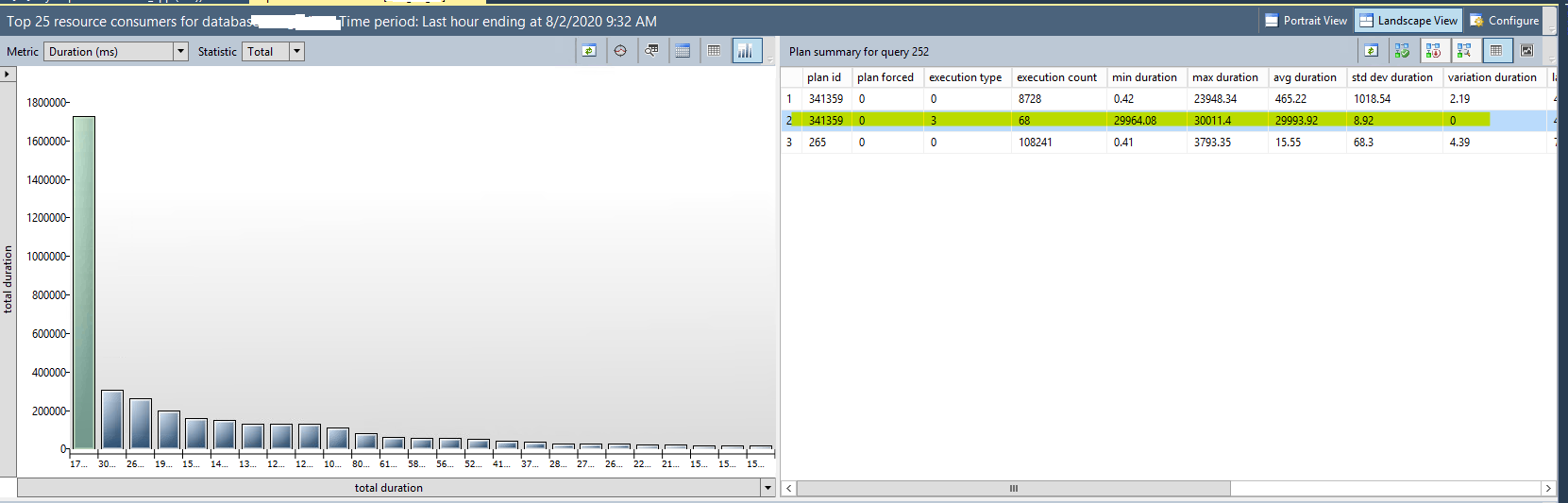 Query Store third graph
