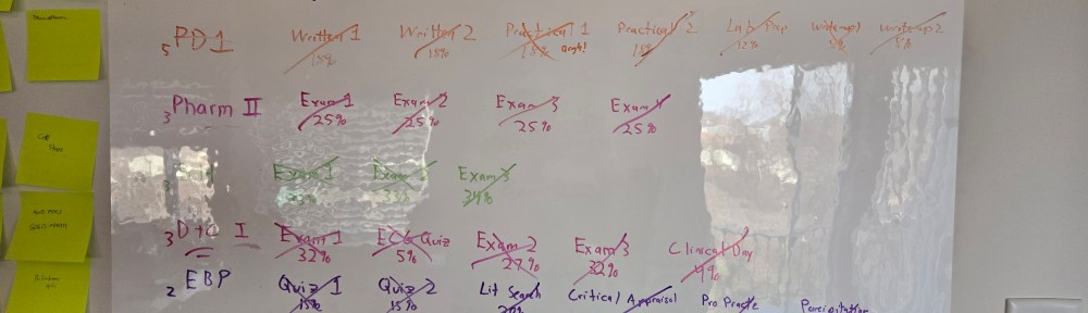 Whiteboard showing list of exams/projects, crossed out as completed.