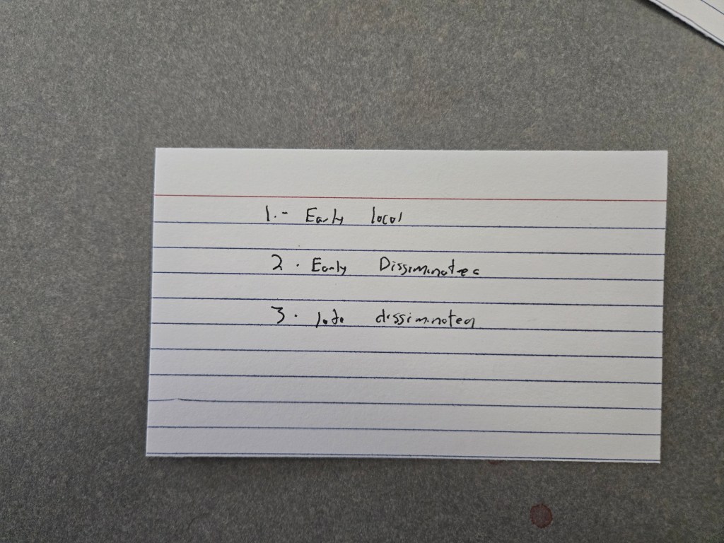 Simplified index card listing just the 3 stages of Lyme Disease